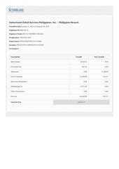 payslip.sutherlandglobal
